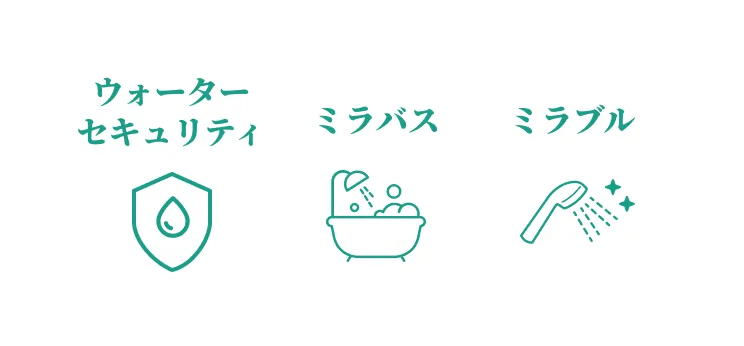 ミラブル